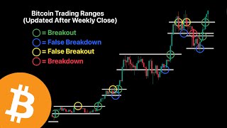 The Breakout