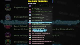 Balance Changes In .