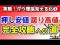 押し安値・戻り高値は"損切り"で考える、今まで理解できなかった人これ見て - #2【実践FX!ダウ理論見える化②】