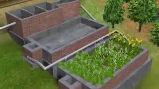 Pengolahan Air Selokan Grey Water Dalam Bentuk Ecotech Garden