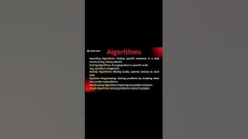 Sorting Algorithms ↑↑Click For Full Video