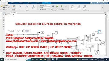 Simulink model for a Droop control in micrgrids | matlab simulink