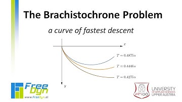 Brachistochrone