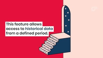 Data Observability for Snowflake