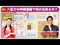 世界一簡単な占い講座・あなたの悩みを解決する八百万の神開運暦とは?