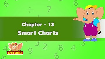 Learn Maths - Smart Charts