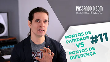 Quais são os tipos de posicionamento de mercado?