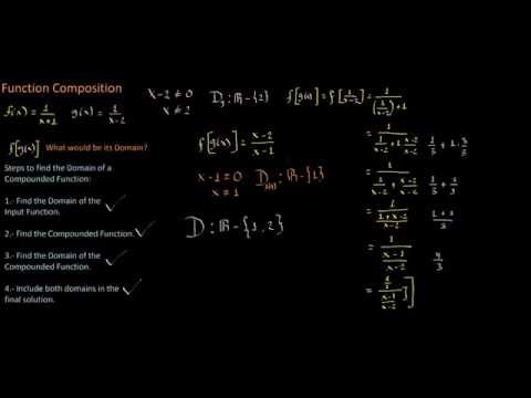 Session03.01   Function Composition - Finding the domain of a composite function - Example01