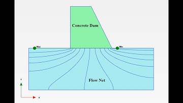25. Flow Net & Seepage analysis under concrete Dam using PLAXIS 2D