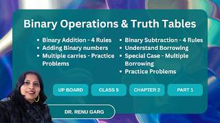 Binary Operations |Addition & Subtraction | Class 9 Computer Science | Chapter 2 | Part 1