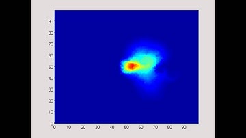 Diffusion & Advection Model Visualization