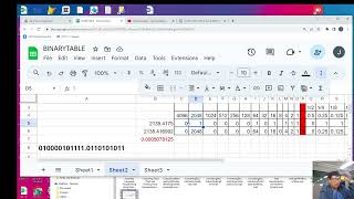 Converting Fixed Point Numbers to Floating Point Format