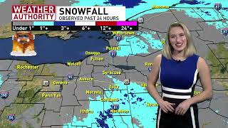 Warmer than normal temperatures continue in CNY!