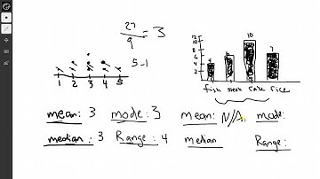 Identifying Variables: Numerical vs Categorical