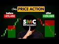99% Traders Read Price Action Wrong (Here’s the Fix)