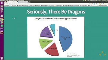 The Drupaler