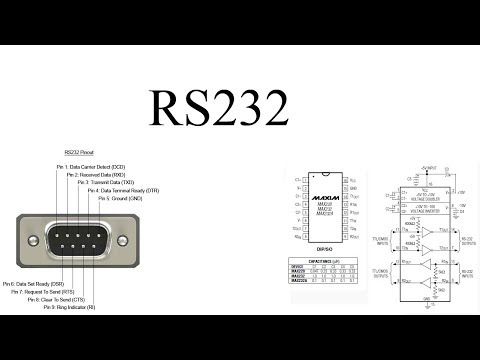 Video: ¿Qué voltaje es rs232?