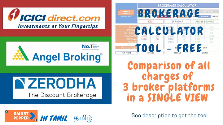 Comparison of brokerage charges WITH CALCULATOR ICICI DIRECT ZERODHA ANGEL BROKING for STOCK MARKET