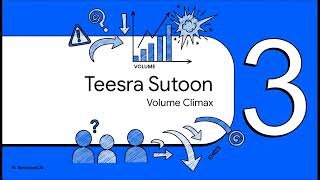 Volume Analysis Fundamentals