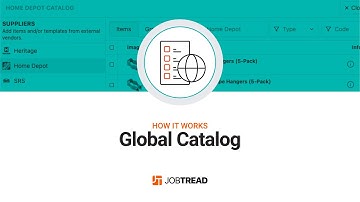 Global Catalog and Template Library