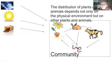 GEOG 01, S4 4A Ecosystems and Trophic Structure