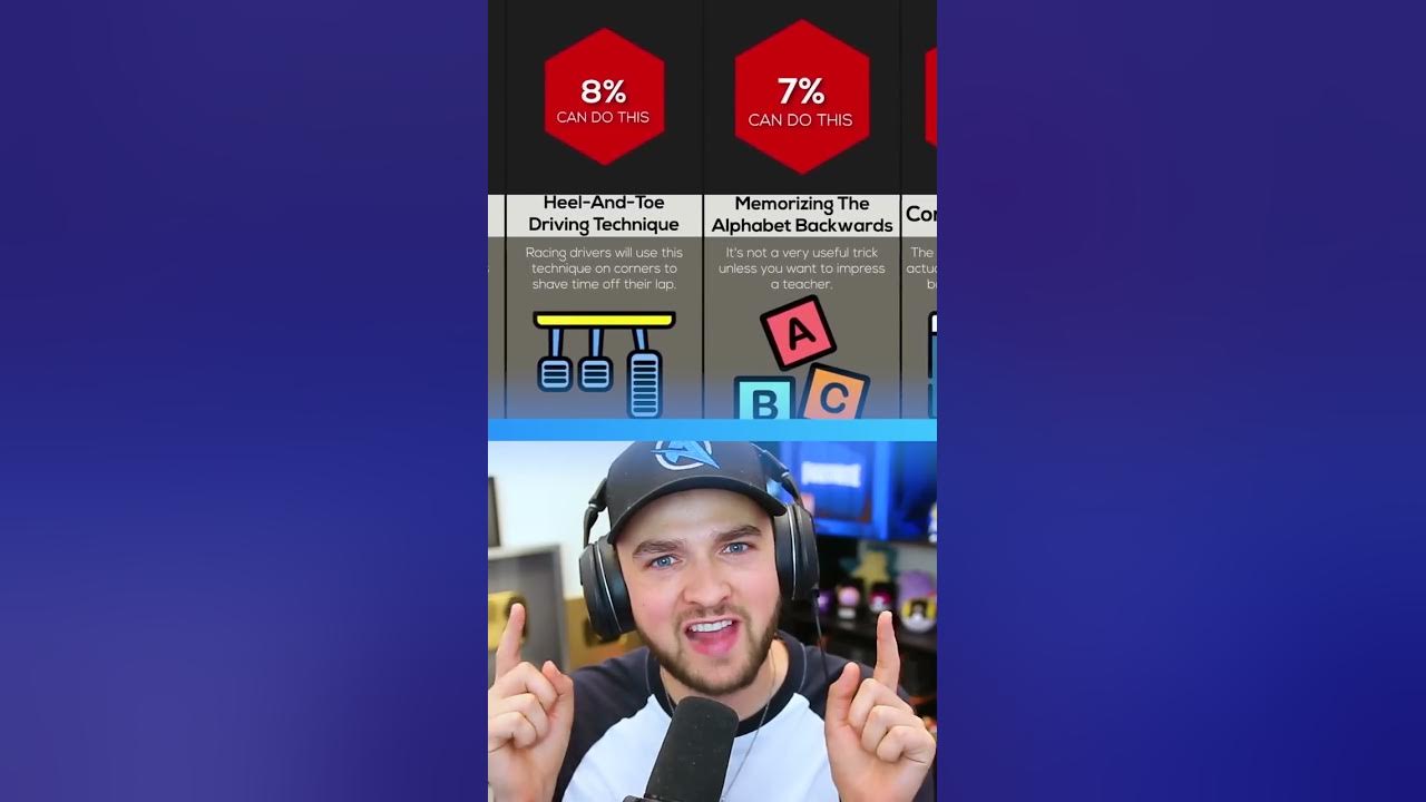The hardest things to learn youtube