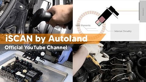 iSCAN by Autoland Channel Trailer