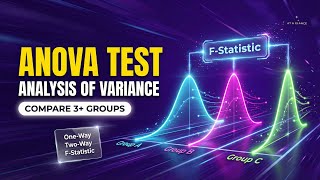 ANOVA Explained Step-by-Step | Analysis of Variance with Numericals - Statistics & Data Science #ai