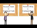 Necessary vs Contingent in Philosophy (explained with examples)