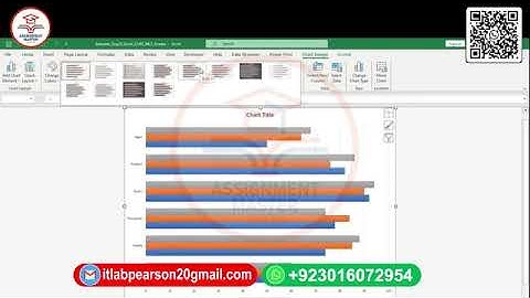 Exp22 Excel Ch03 ML2 Grades/Exp22_Excel_Ch03_ML2_Grades/ Complete solution  itlabpearson20@gmail.com