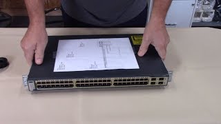 Ne 50 Ebay Cisco 3750 Ethernet Switch