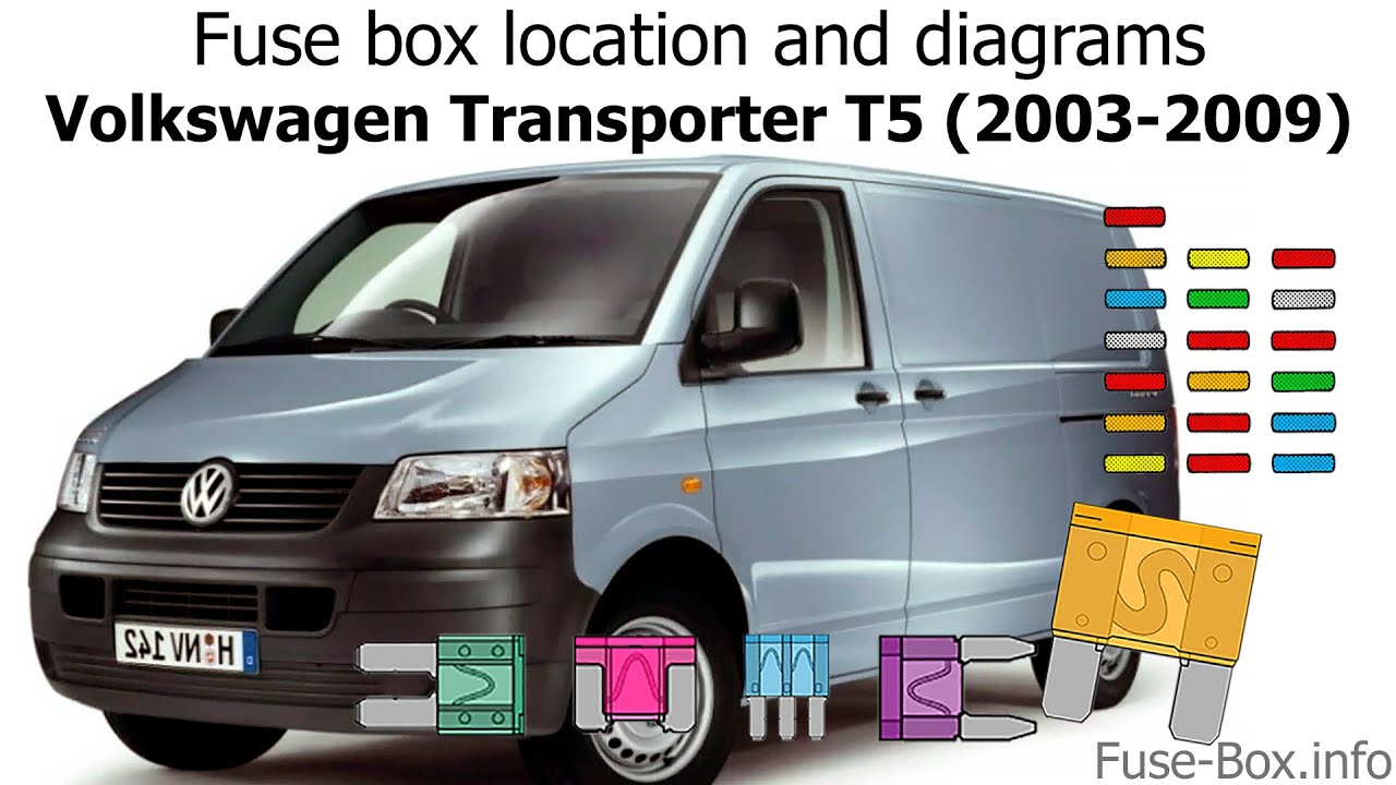 Fuse box location and diagrams: Volkswagen Transporter T5 (2003