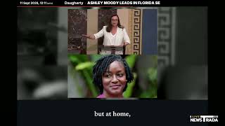 🚨 JUST IN: New FLORIDA US SENATE poll 🔴 Ashley Moody: 50.1% (+7.4) 🔵 Angie Nixon: 42.7