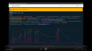 GT-FLASHER DoIP, FAST RAM LOGGING & NEW GRAPH VIEWER FOR DATA LOGS