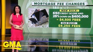New federal mortgage rule for homebuyers goes into effect May 1 | GMA