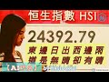 【恆生指數低 代表習總做得好~】hkstock.ai