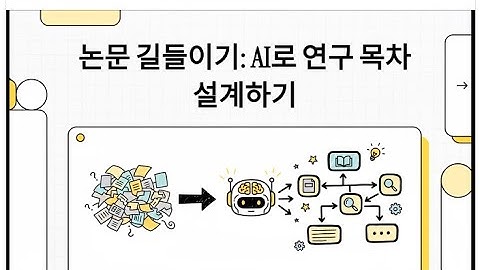 마인드맵을 활용한 논문 목차 구성 전략_논문 길들이기: AI로 연구 목차 설계하기_AI Innovator_EasyoungEdu_이지영 교수의 마이크로 러닝_전주비전대학교