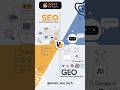 SEO Dead? 😱 The Rise of GEO (You Can’t Ignore This!) #geo #seo #ai #trending #shorts #youtubeshorts