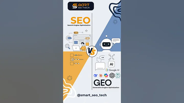 SEO Dead? 😱 The Rise of GEO (You Can’t Ignore This!) #geo #seo #ai #trending #shorts #youtubeshorts