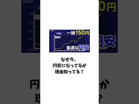 円安が起きている理由を徹底解説