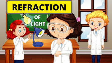 REFRACTION OF LIGHT -(FULL VIDEO)- science of light
