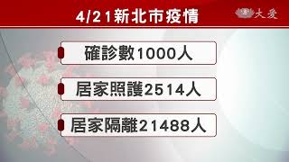 防疫幕後  新北居隔破兩萬 衛生局與時間賽跑