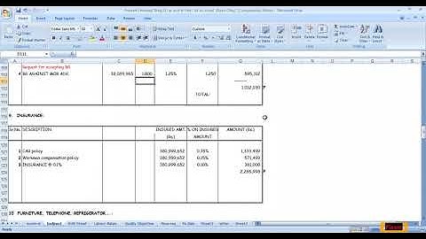 Overhead or Indirect cost anaylsis