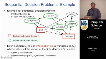 Lecture 33 | Decision Theory 3: Optimal Policies for Sequential Decisions