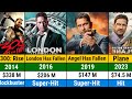 Gerard Butler All Hits And Flops Movies List List Of Gerard Butler All Movies London Has Fallen