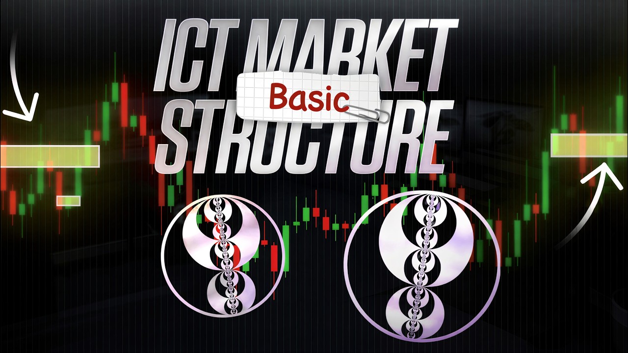 ICT Market Structure Trading (Basic) - YouTube