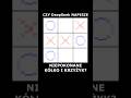 Czy DeepSeek napisze niepokonane kółko i krzyżyk?#ai #sztucznainteligencja #deepseek #gra