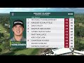 PGA TOUR Highlights | Round 4 | Rocket Classic | 2026