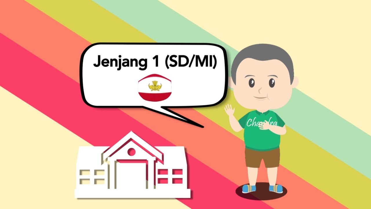 A21 Matematika Sd Kuis Harian Kihajar 2018 Youtube A21 Matematika Sd Kuis Harian Kihajar 2018 Youtube