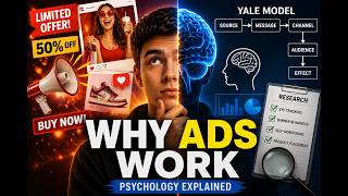Consumer Psychology-Advertisement - How Advertising Really Works (Yale Model + Psychology Explained)